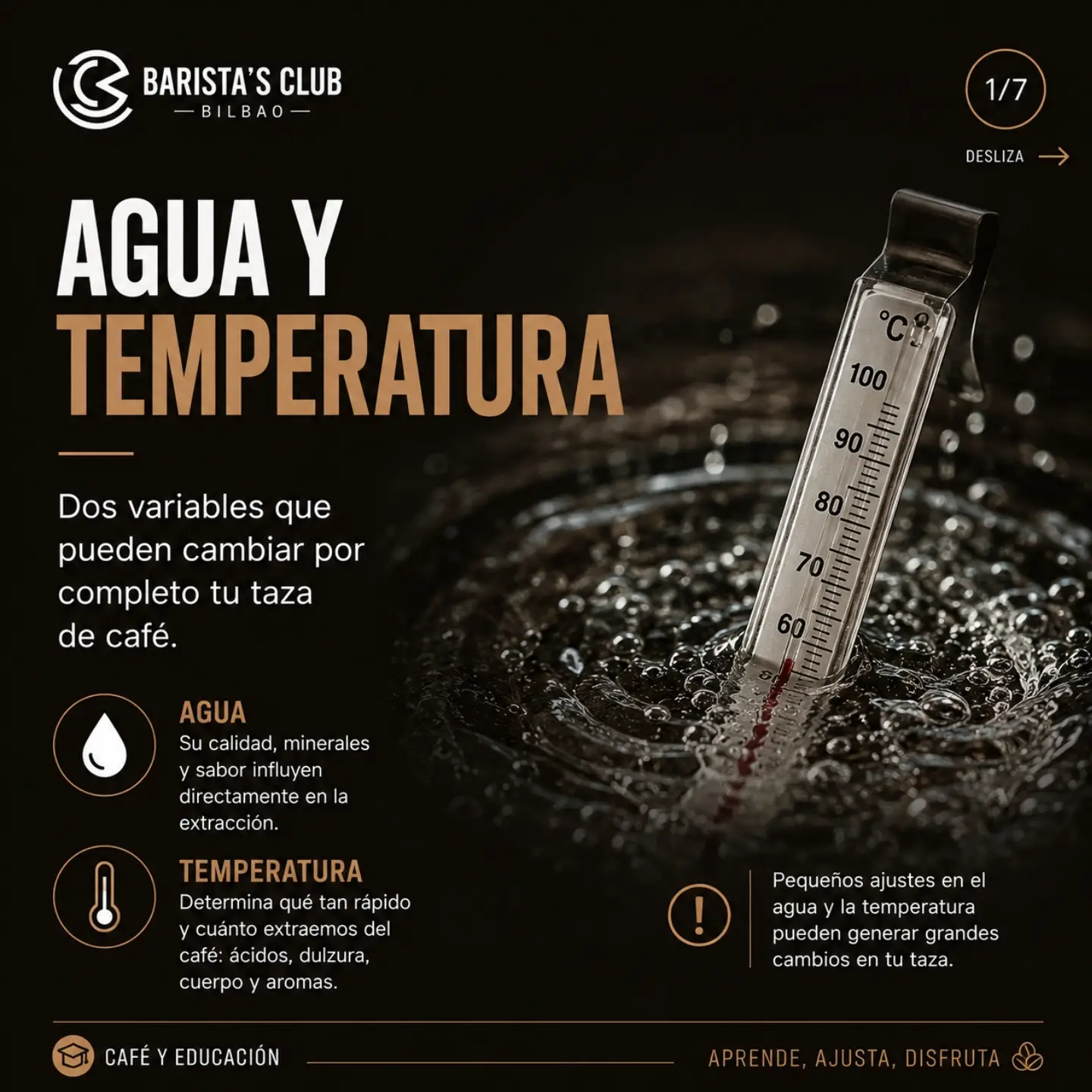 Creatividad de Café y Educación sobre la influencia del agua y la temperatura en el café.